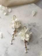 Ophélie -Collection 2026