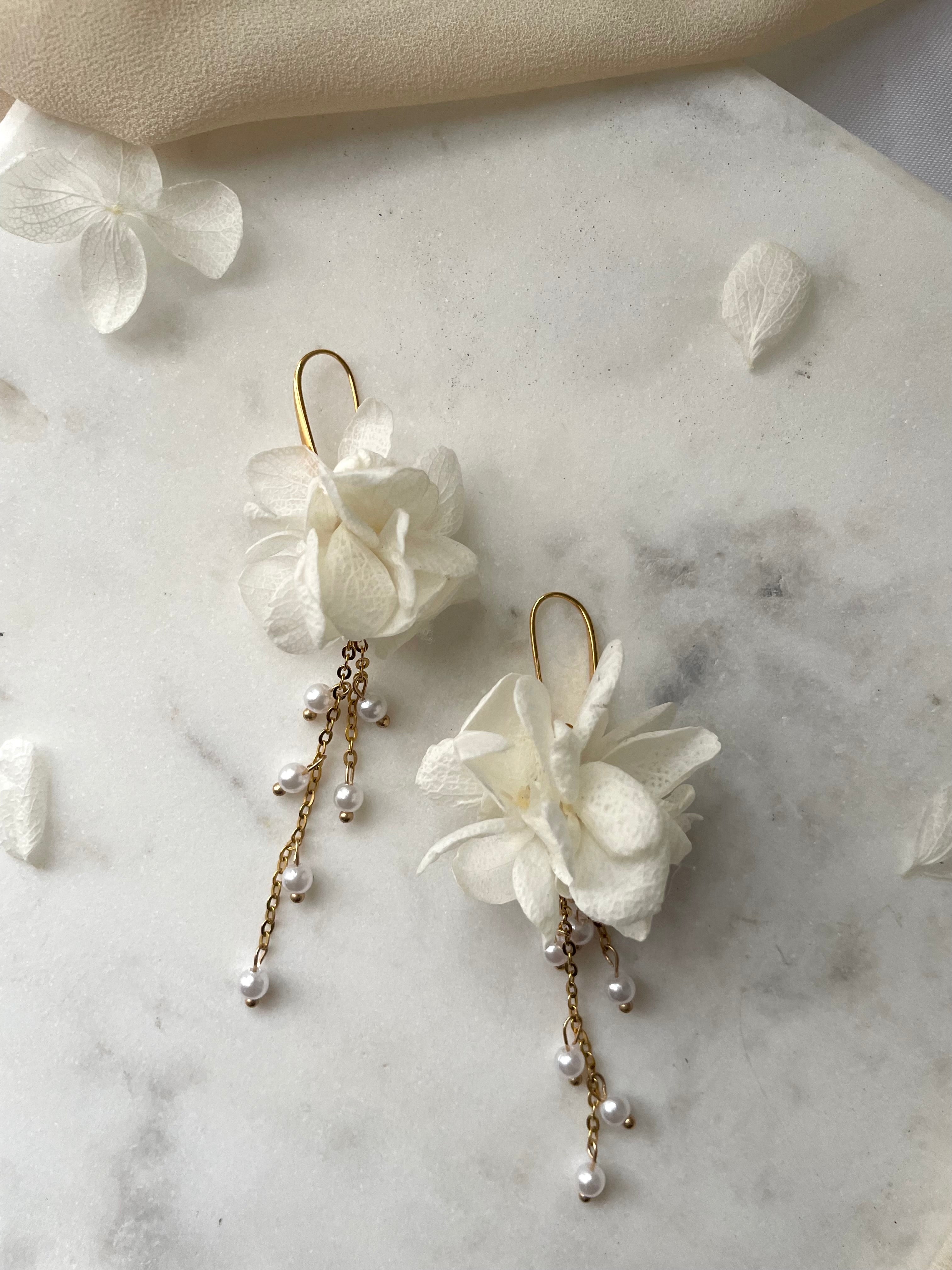 Ophélie -Collection 2026