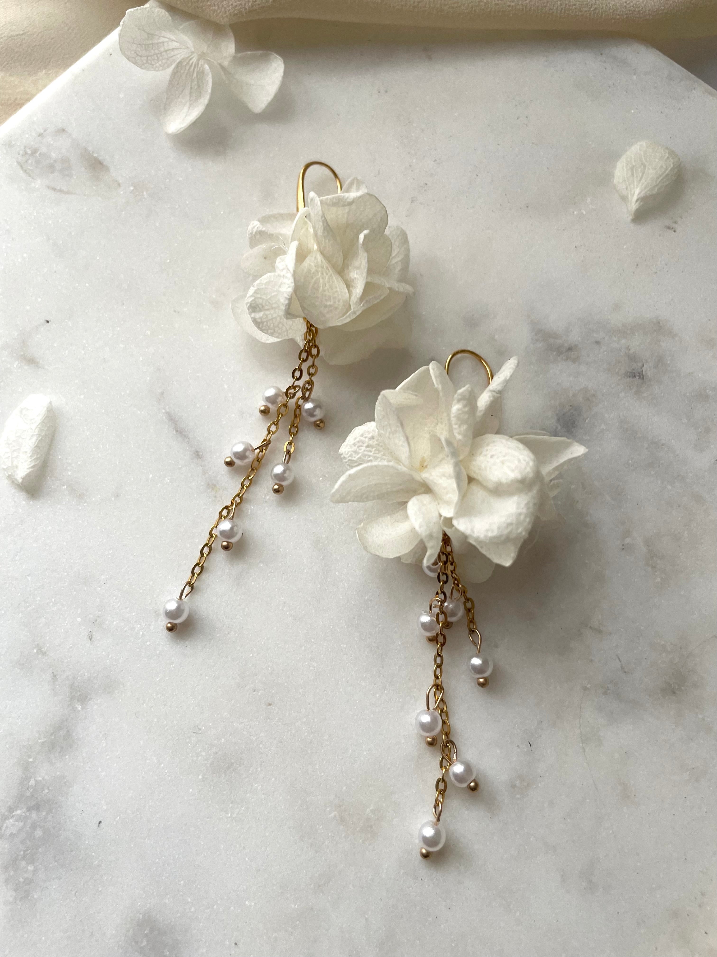 Ophélie -Collection 2026